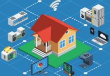 Современная система «Умный дом»