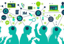 Преимущества внедрения системы CRM