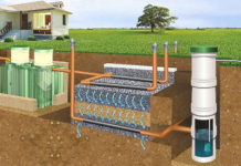 Как выбрать септик для частного дома?