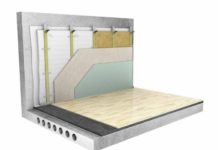 Каркасная шумоизоляция: что это такое