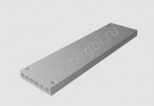 Железобетонные изделия: разновидности и применения