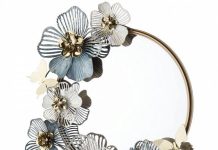 Как использовать зеркала дизайнерские в интерьере?