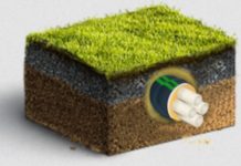 Четырехтрубная теплотрасса Изопрофлекс Квадрига