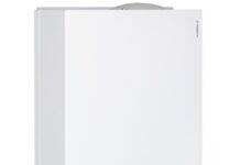 Котельное оборудование, его основные виды, сфера применения